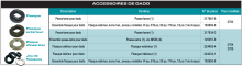 Makita 224333-1 - Flasque intérieur 