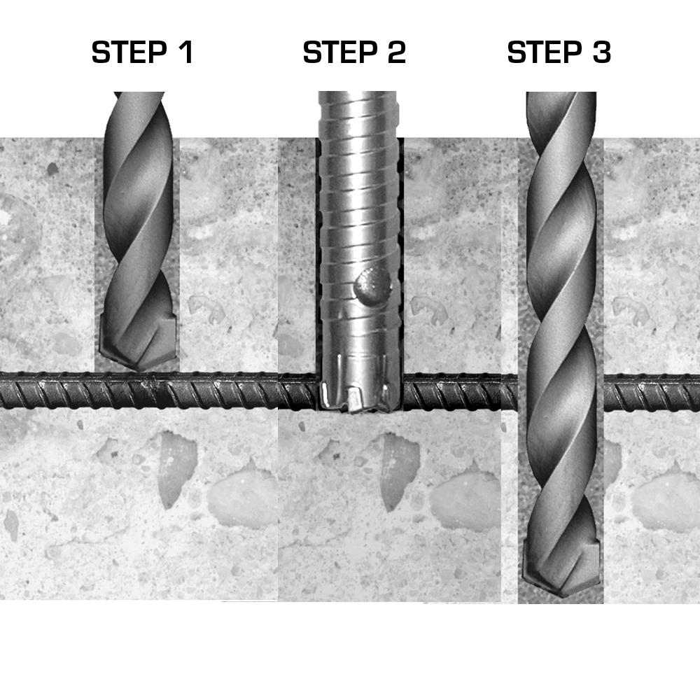 Mêche 3/4&#34; pour &#34;REBAR CUTTER&#34; tige 1/2&#34;